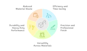 ceramic cutter machine 
